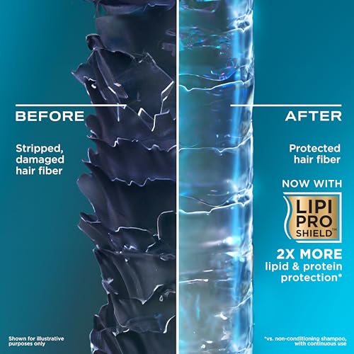 OGX Nourishing + Coconut Milk Conditioner, Hydrating & Restoring Conditioner Moisturizes for Soft Hair After the First Use, Paraben-Free, Sulfate-Free Surfactants, 25.4 fl. oz
