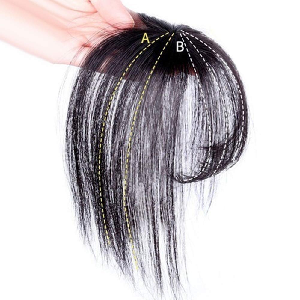 NarutoSak Fake Fringe,Fashion 3D Air Fringe Ultra-Thin Seamless Fake Bang Wig Hair Extension Hairpiece Light Brown
