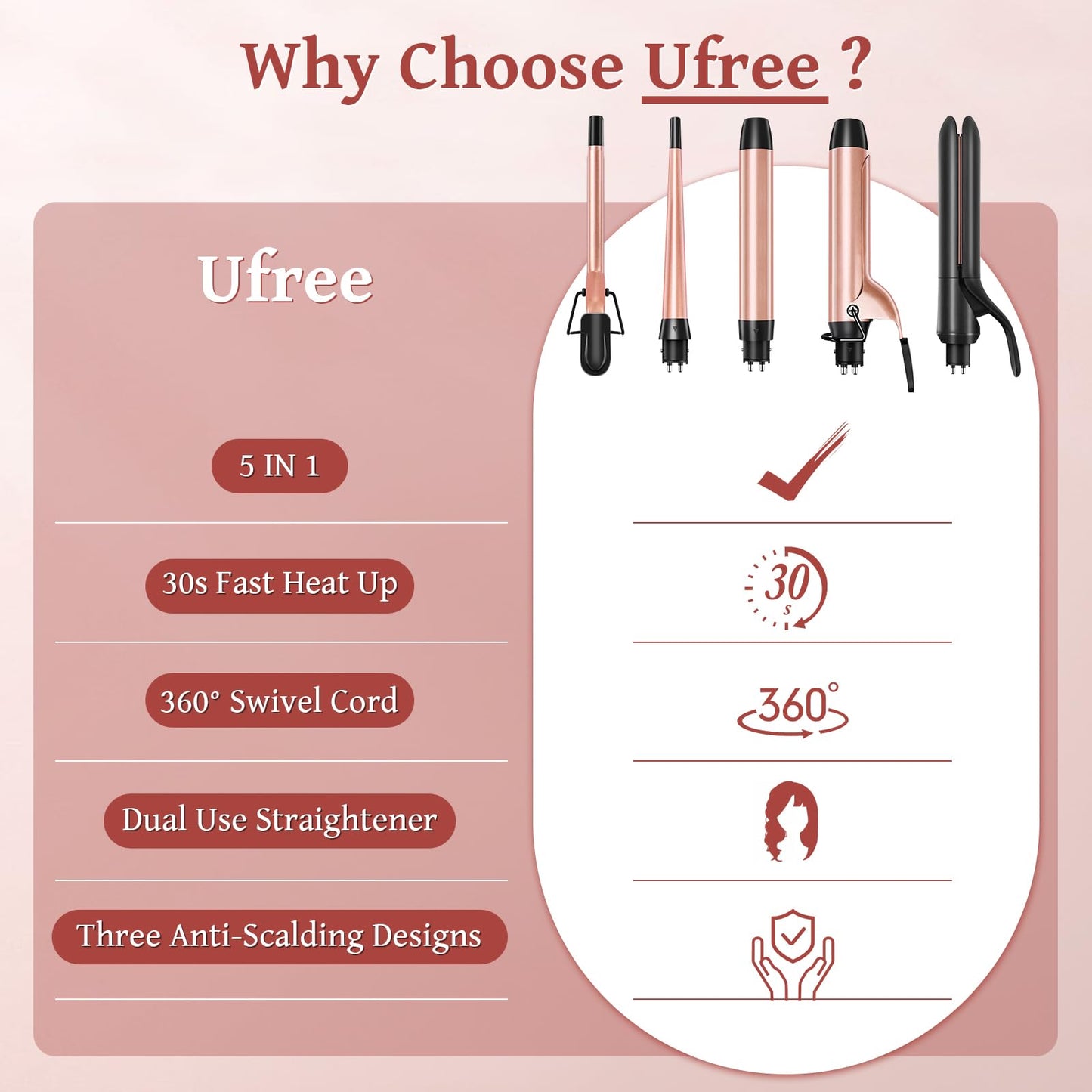 Ufree 5 in 1 Curling Iron with Interchangeable Ceramic Barrels (0.35"-1.25"), Curling Wand Set with Flat Iron Hair Straightener, Professional Instant Heat Up, Dual Voltage Hair Curler, Women Gifts