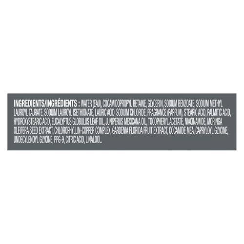 DOVE MEN + CARE Body Wash Eucalyptus + Cedar Oil to Rebuild Skin in the Shower with Plant-Based Cleansers and Moisturizers 26 oz