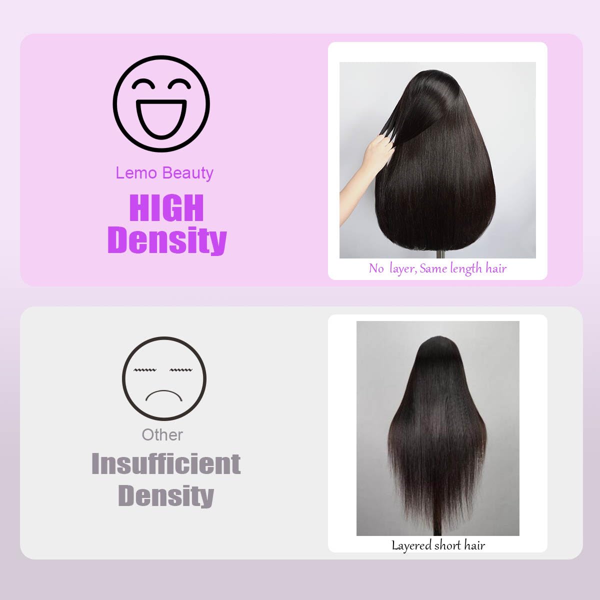 Lemo beauty Straight Human Hair Wigs 13x4 Hd Lace Front Wigs Human Hair for Black Women 12A Double Drawn Brazilian Virgin Human Hair Transparent Lace Pre Plucked&Pre Bleached Lace Front Wigs 220%