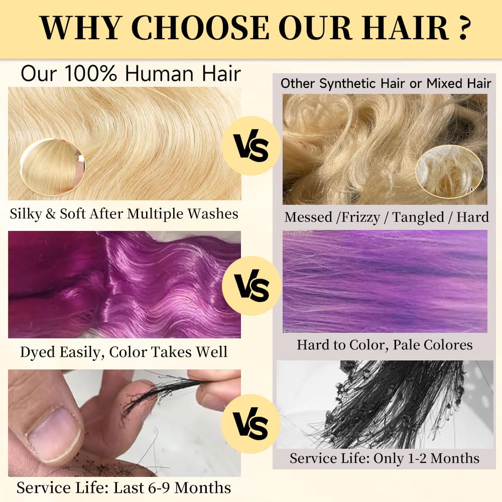 Femca 36 Inch 613 13x6 Lace Front Wig Human Hair Blonde Wig Human Hair 200 Density 613 Transparent Body Wave Lace Front Wigs Human Hair Minimal Shedding Longer Life No Tangle