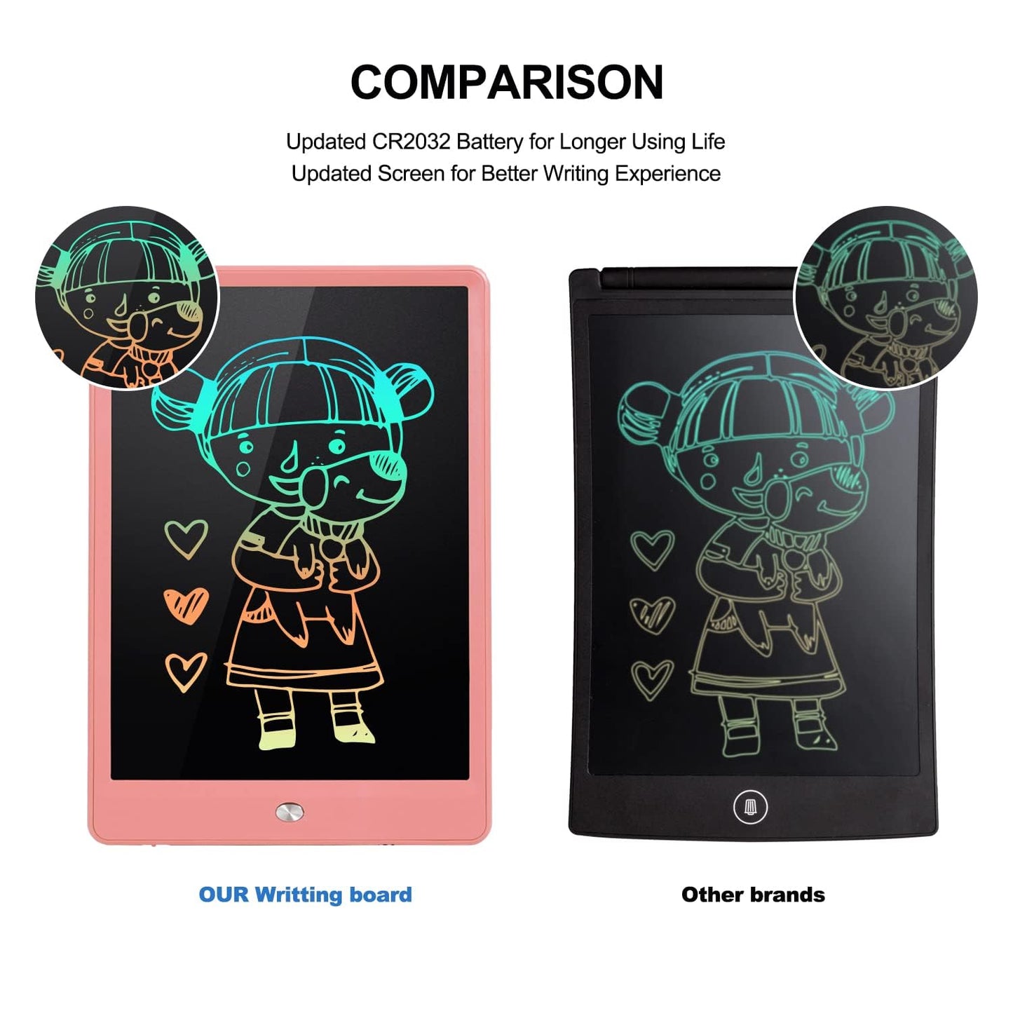 EooCoo Toys for Ages 3-6, Drawing Board, 10 Inch LCD Writing Tablet, Electronic Drawing Tablet, Girl Birthday Gift, Kids Toys, Drawing Pad Girls Toys, Kids Travel Essential