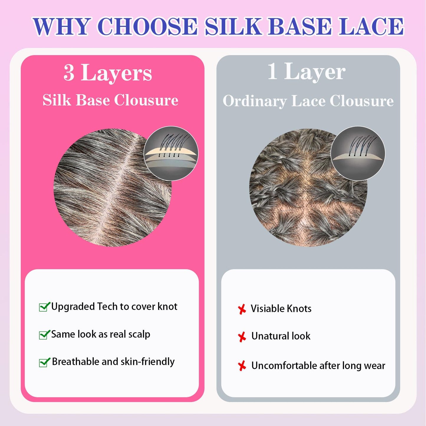 HANASCC Braided Wigs for Black Women Salt and Pepper Grey Twist Braid Wig Human Hair 10 inch Gray Glueless Short Bob Wig 5x5 HD Silk Base Lace Front 250% High Density