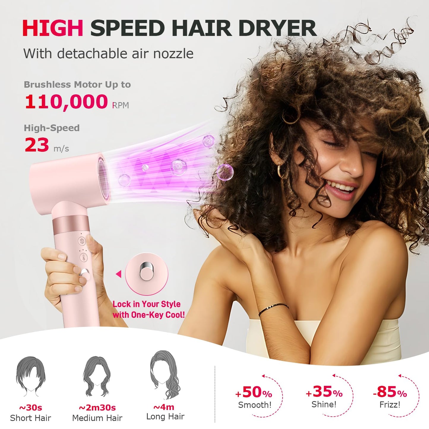 MESCOMB 5 in 1 High-Speed Hot Air Styler - Professional Frizz-Free Blow Dryer Brush, Fast Drying, No Heat Damage - Curl, Volumize, Straighten with Travel Bag