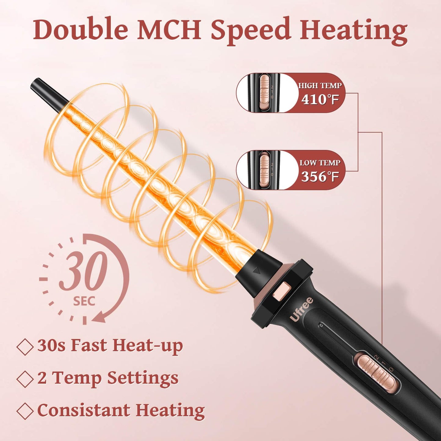 Ufree 5 in 1 Curling Iron with Interchangeable Ceramic Barrels (0.35"-1.25"), Curling Wand Set with Flat Iron Hair Straightener, Professional Instant Heat Up, Dual Voltage Hair Curler, Women Gifts