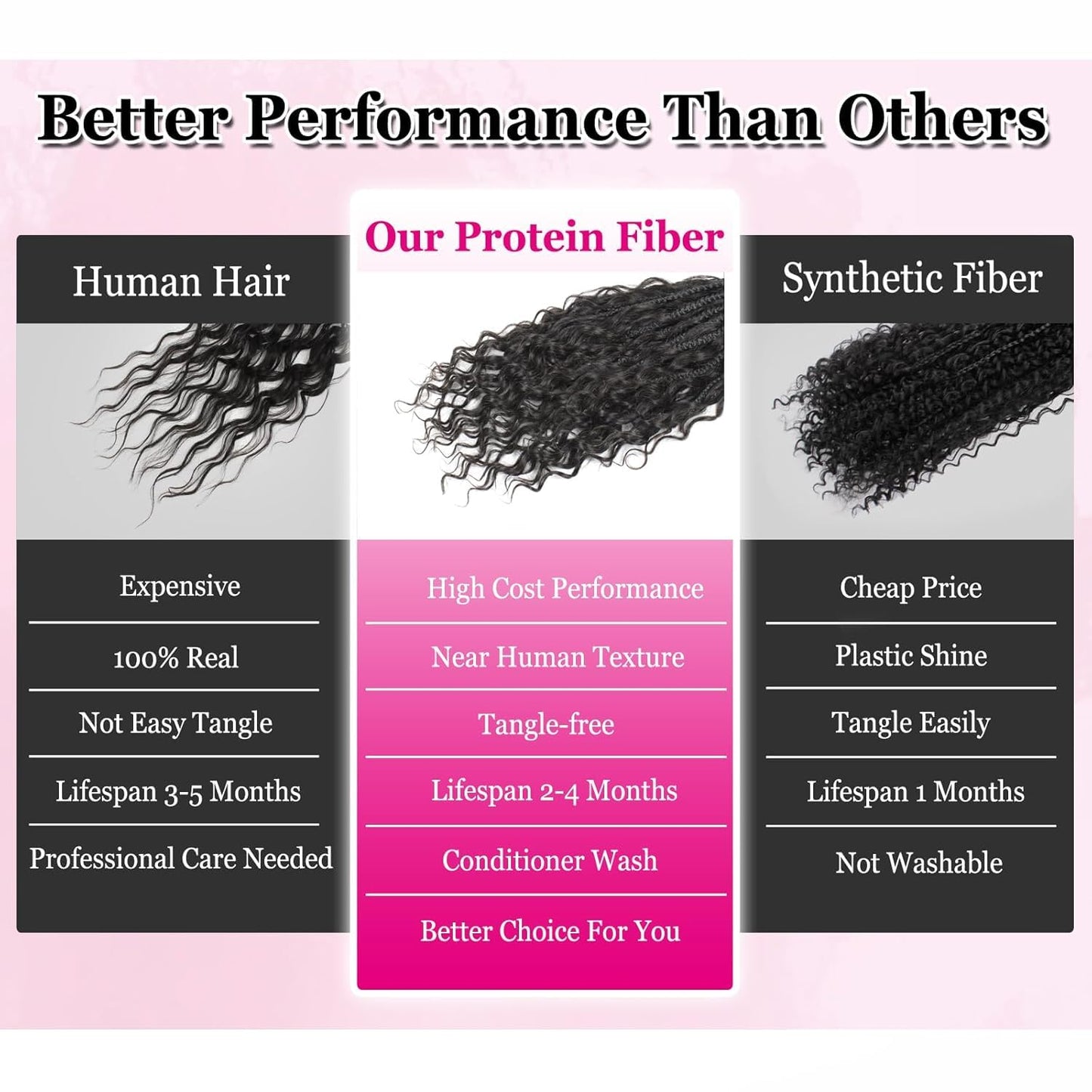 Boho Crochet Braids Pure Protein Fiber Close to Human Hair 24 Inch Goddess Box Braids with Soft Curls Bohemian Braids Crochet Hair for Black Women (24Inch #27/613)
