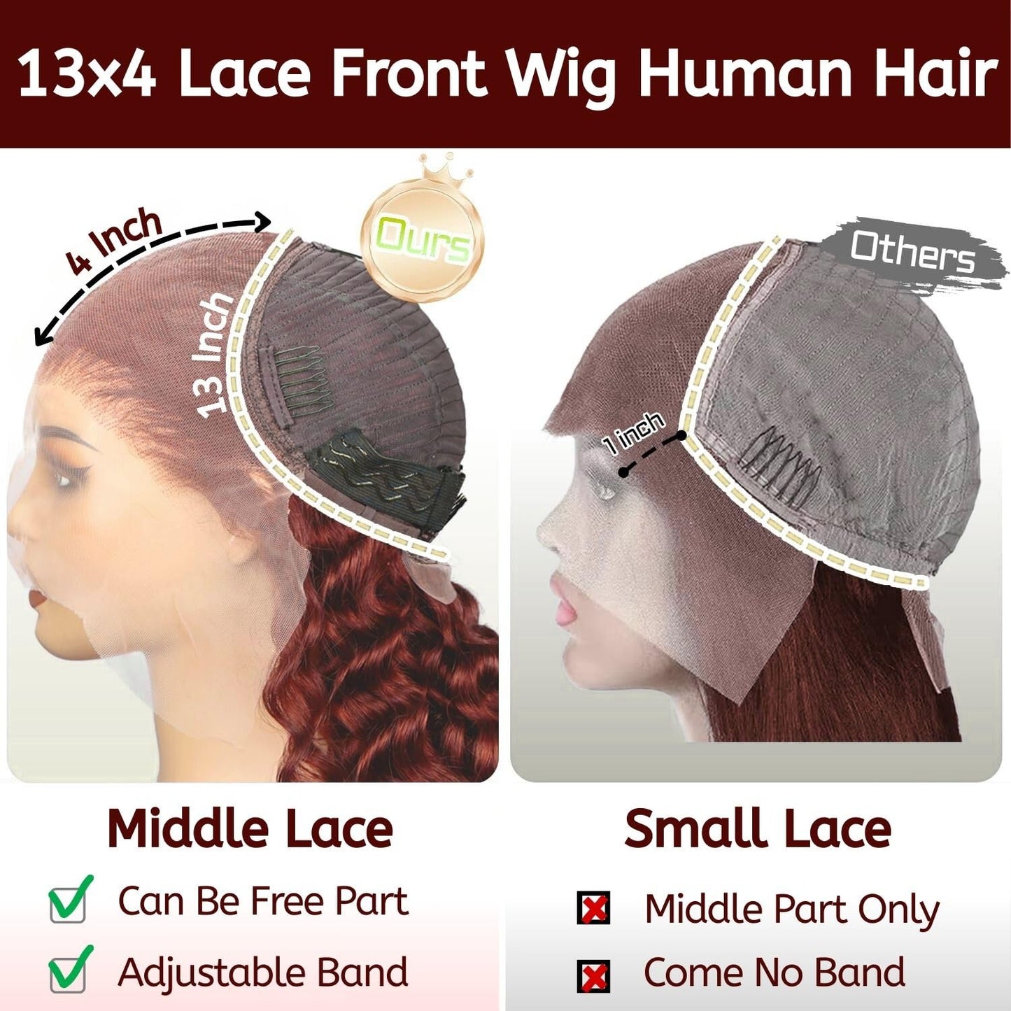 PYY Reddish Brown Deep Wave 13x4 Lace Front Wig Human Hair 33# Auburn Color – Glueless Pre Plucked, Soft Tangle-Free Raw Human Hair, Beginner Friendly, Natural Hairline, Effortless Glam Look 32 Inch