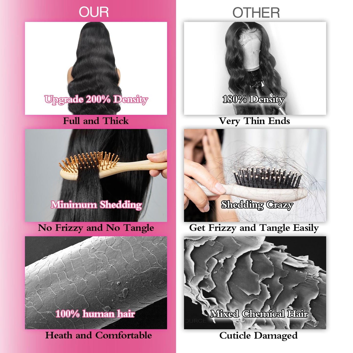 13x6 Lace Front Wigs Human Hair Pre Plucked 200% Density Body Wave HD Lace Front Wigs Human Hair Transparent Frontal Glueless Wigs Virgin Human Hair with Baby Hair for Women 32 Inch Natural Black