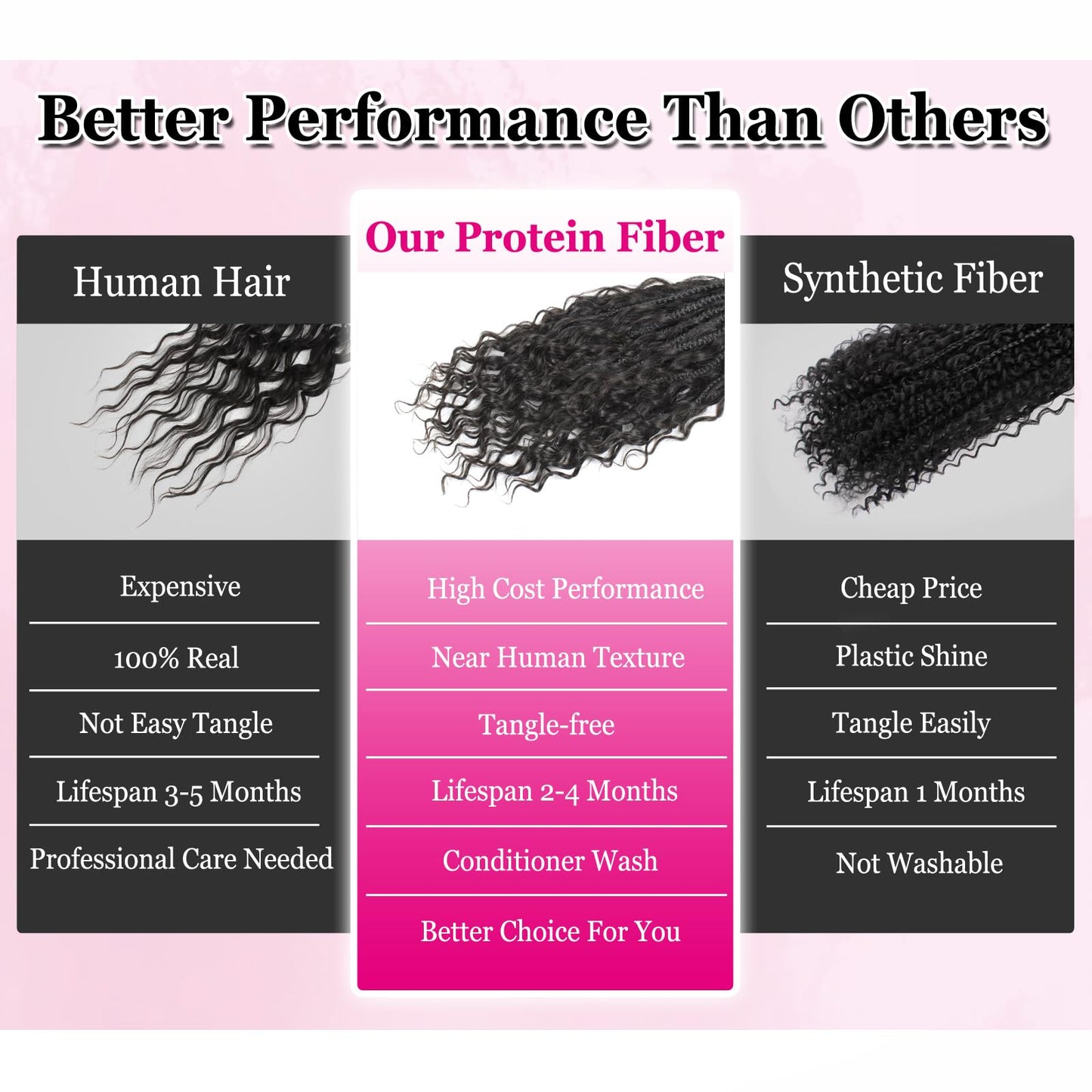 Boho Crochet Braids Pure Protein Fiber Close to Human Hair 18 Inch Goddess Box Braids with Soft Curls Bohemian Braids Crochet Hair for Black Women (18Inch #30)