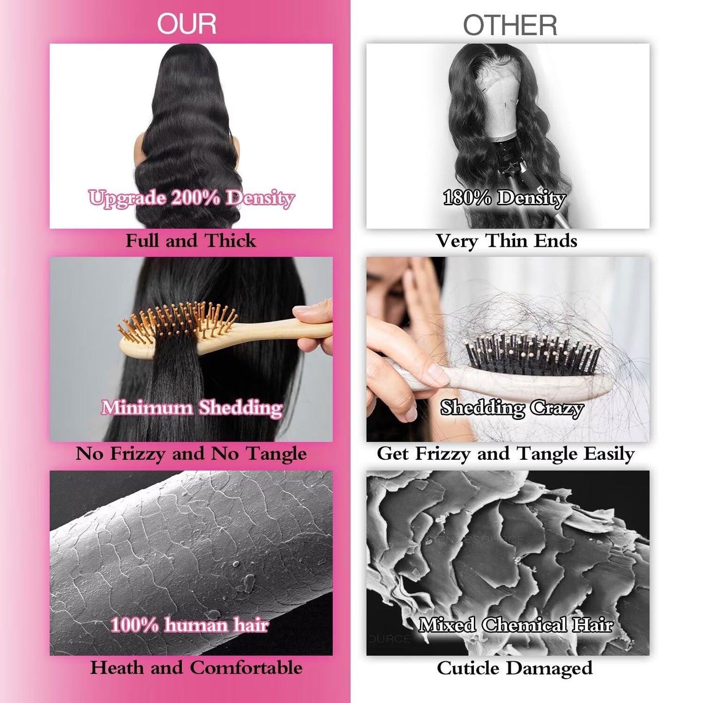 13x6 Lace Front Wigs Human Hair Pre Plucked 200% Density Body Wave HD Lace Front Wigs Human Hair Transparent Frontal Glueless Wigs Virgin Human Hair with Baby Hair for Women Natural Black 34 Inch