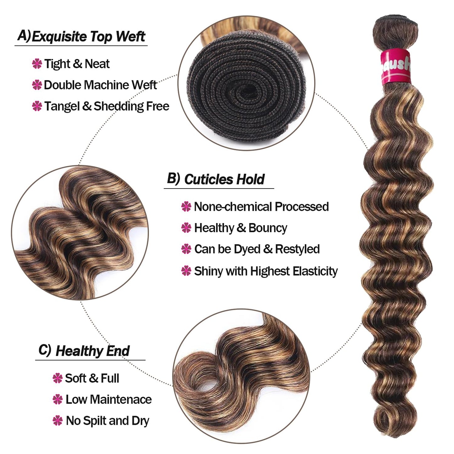 10A Human Hair Loose Deep Wave Bundles with Closure, P4/27 Colored Ombré Brazilian Bundles with 4x4 Free Part Lace Closure - Blonde, Brown (22, 24, 26+20inch)