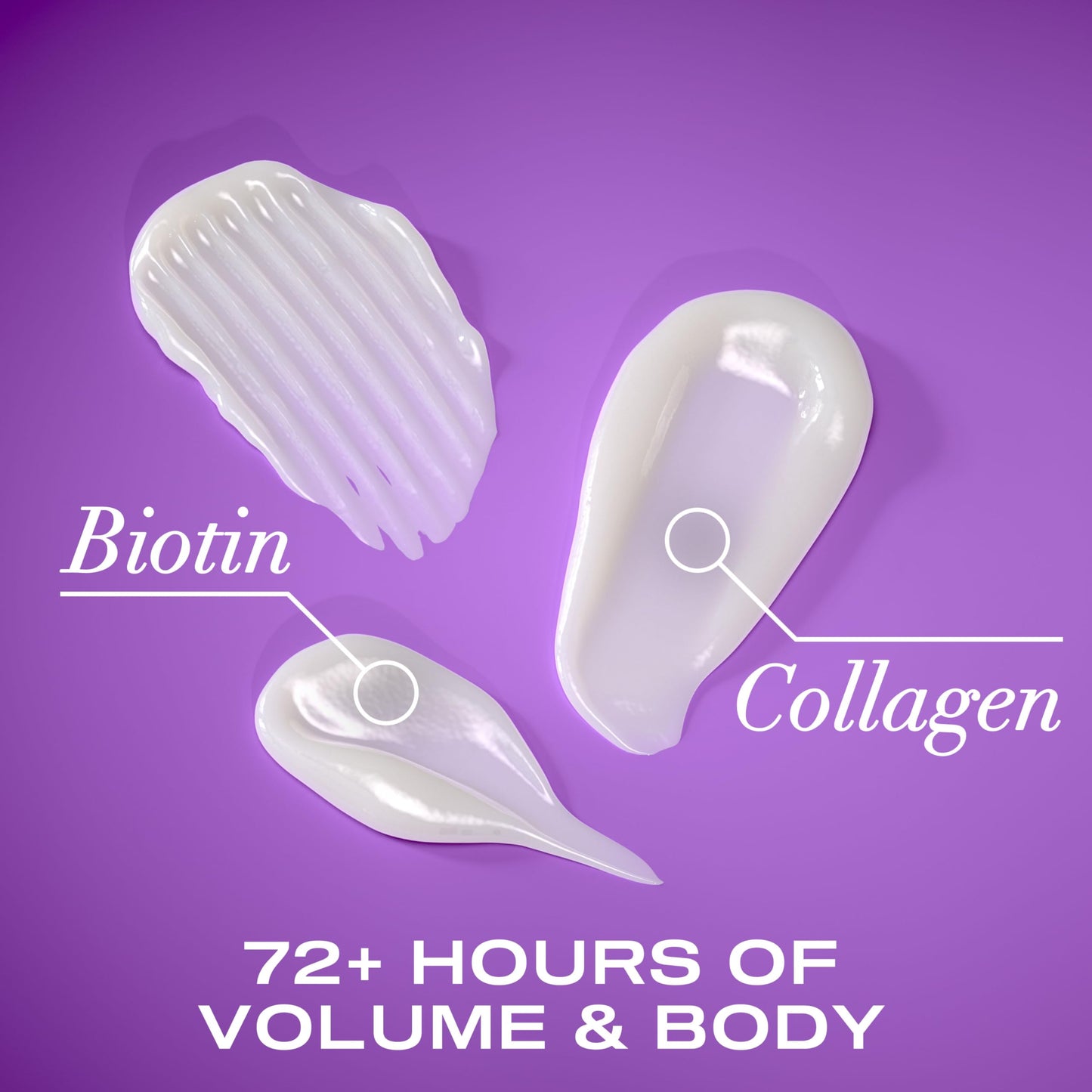 OGX Thick & Full + Biotin & Collagen Volumizing Conditioner, Nutrient-Infused Conditioner + Vitamin B7 Biotin Gives Hair Volume & Body for 72+ Hours, Sulfate-Free Surfactants, 25.4 fl. oz