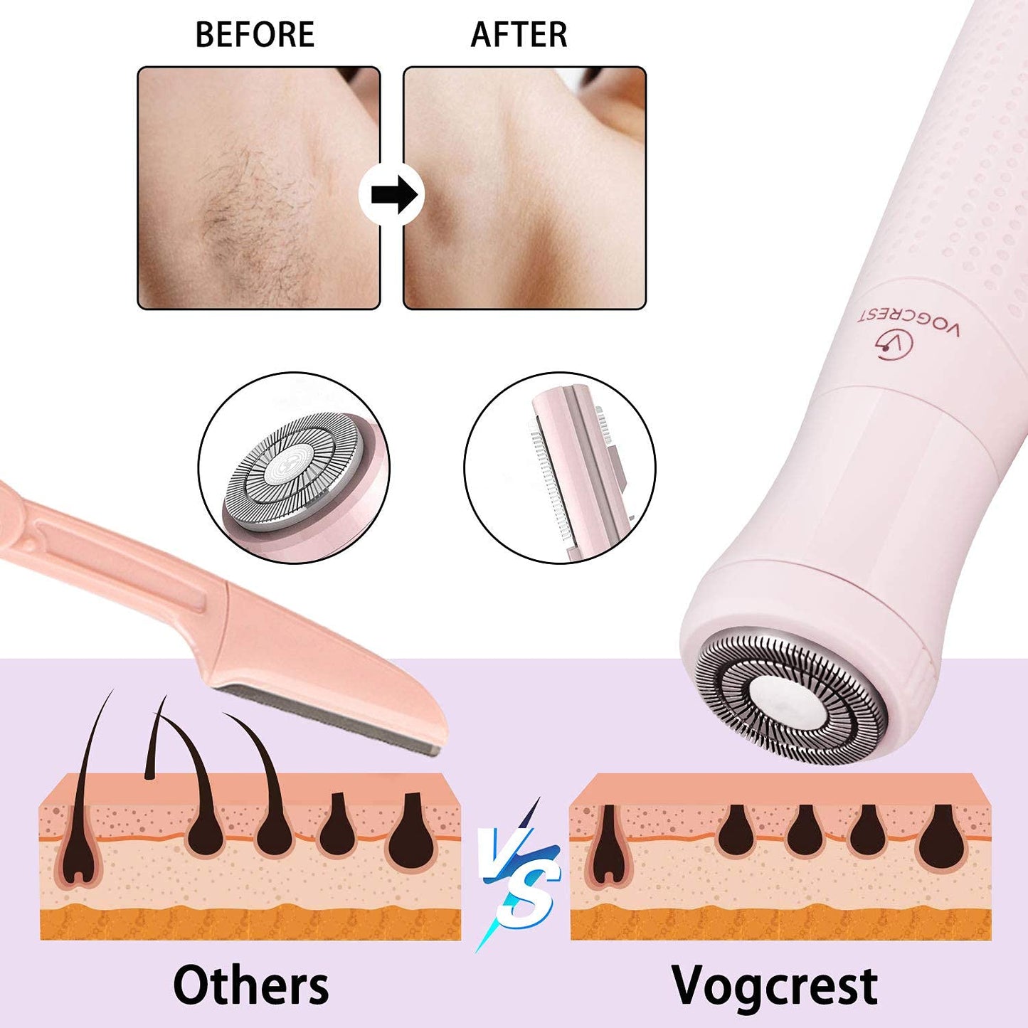 VG VOGCREST Women's Eyebrow Trimmer & Facial Hair Remover, 2 in 1, Double Rotating Blades, Safe, Painless, Hypoallergenic, Rechargeable, USB Charging