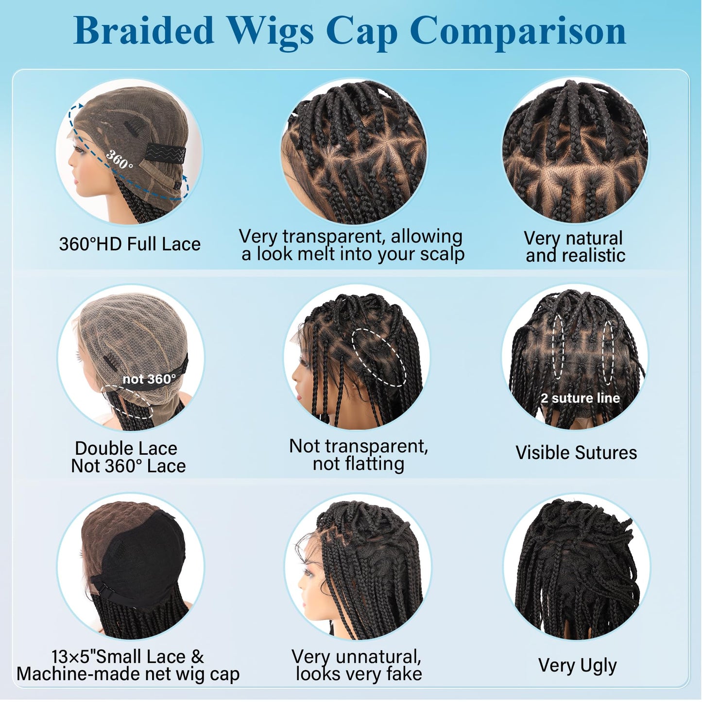 Olymei 360° Hd Full Lace Braided Wigs for Women Triangle Knotless Braided Wigs with Curly End with Baby Hair Box Braid Wig Premium Synthetic Braid Lace Front Wig Black 36"