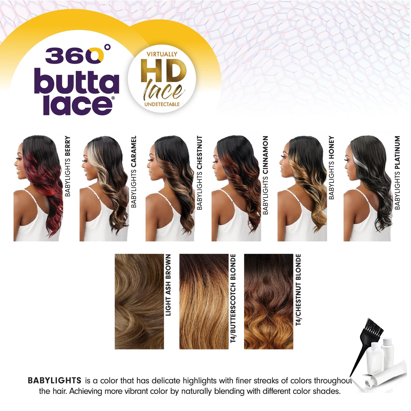 Sensationnel 360 Butta Lace Front Wigs - 360 Butta unit 2 wider parting preplucked hairline HD glueless lace - 360 Butta unit 2 (BABYLIGHTSHONEY)