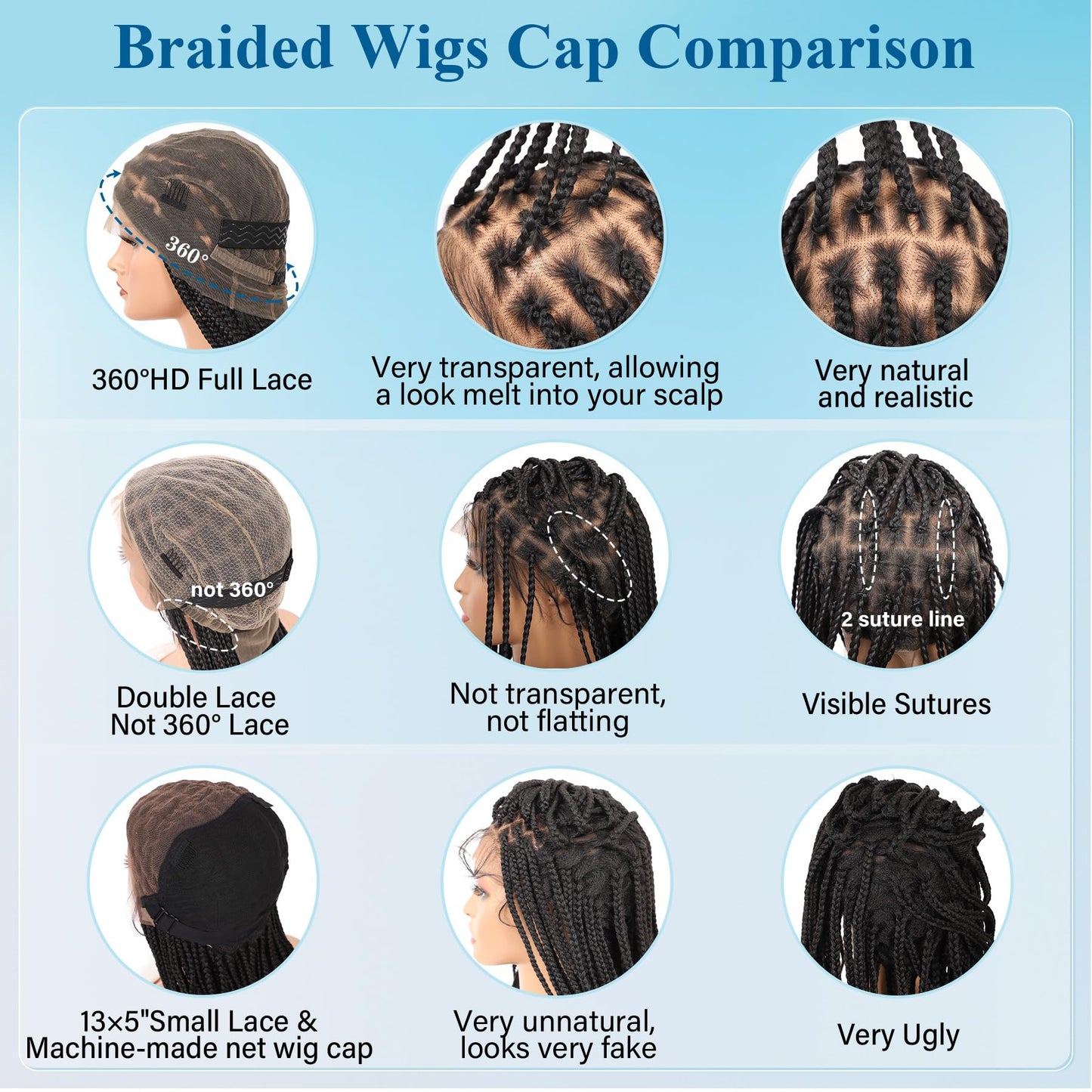 Olymei 360° Hd Full Lace Knotless Braided Wigs for Women Box Braid Wig with Baby Hair Premium Synthetic Long Black Braided Lace Front Wigs 36"