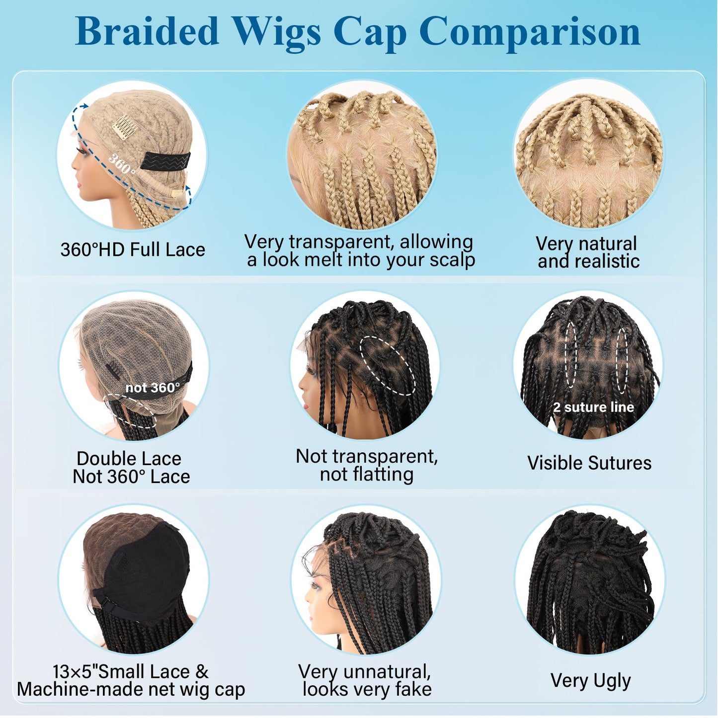 Olymei 360° HD Full Lace Knotless Braided Wigs for Women Box Braid Wig with Baby Hair Premium Synthetic Long Light Brown Ombre Blonde Braided Lace Front Wigs 36"