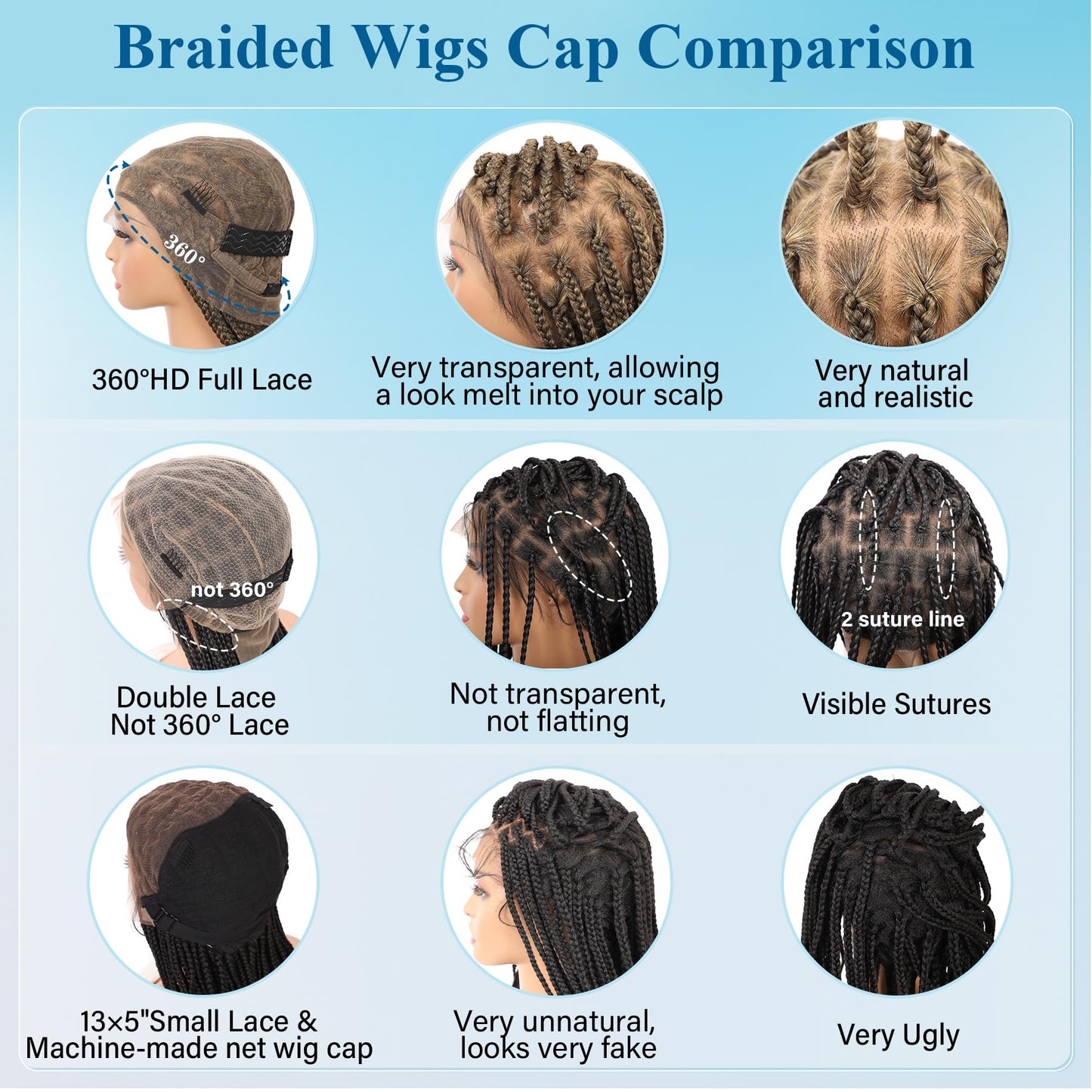 Olymei 360° HD Full Lace Large Square Knotless Braided Wigs for Women Box Braid Wig with Baby Hair Long Light Brown Premium Synthetic Braided Lace Front Wigs 36"
