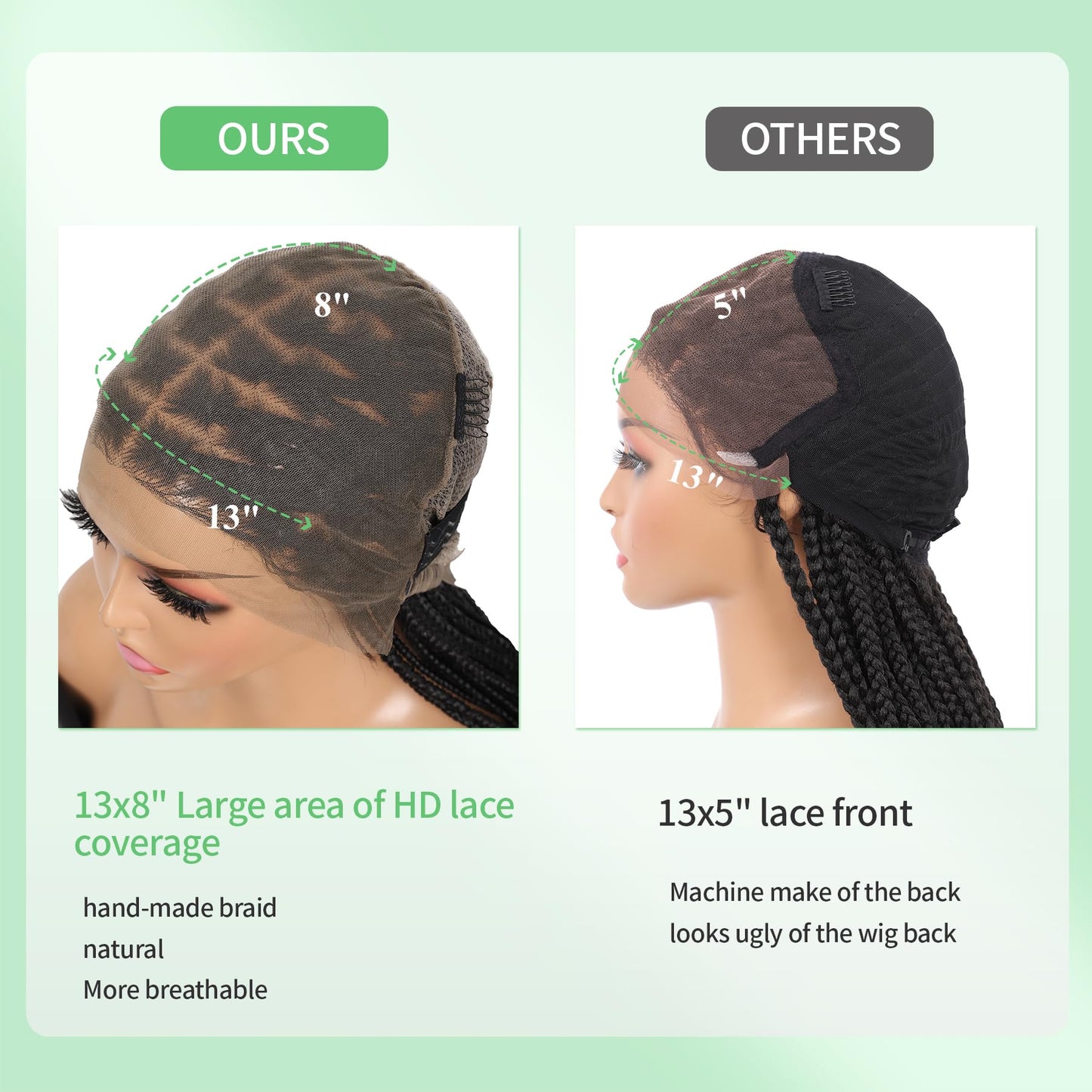 Youthfee 13x8 HD Lace Front Box Braided Wigs for Women Knotless Braided Lace Wig With Baby Hair Full Lace Braiding Wig 24" Human Hair Blended Braid Lace Front Wigs