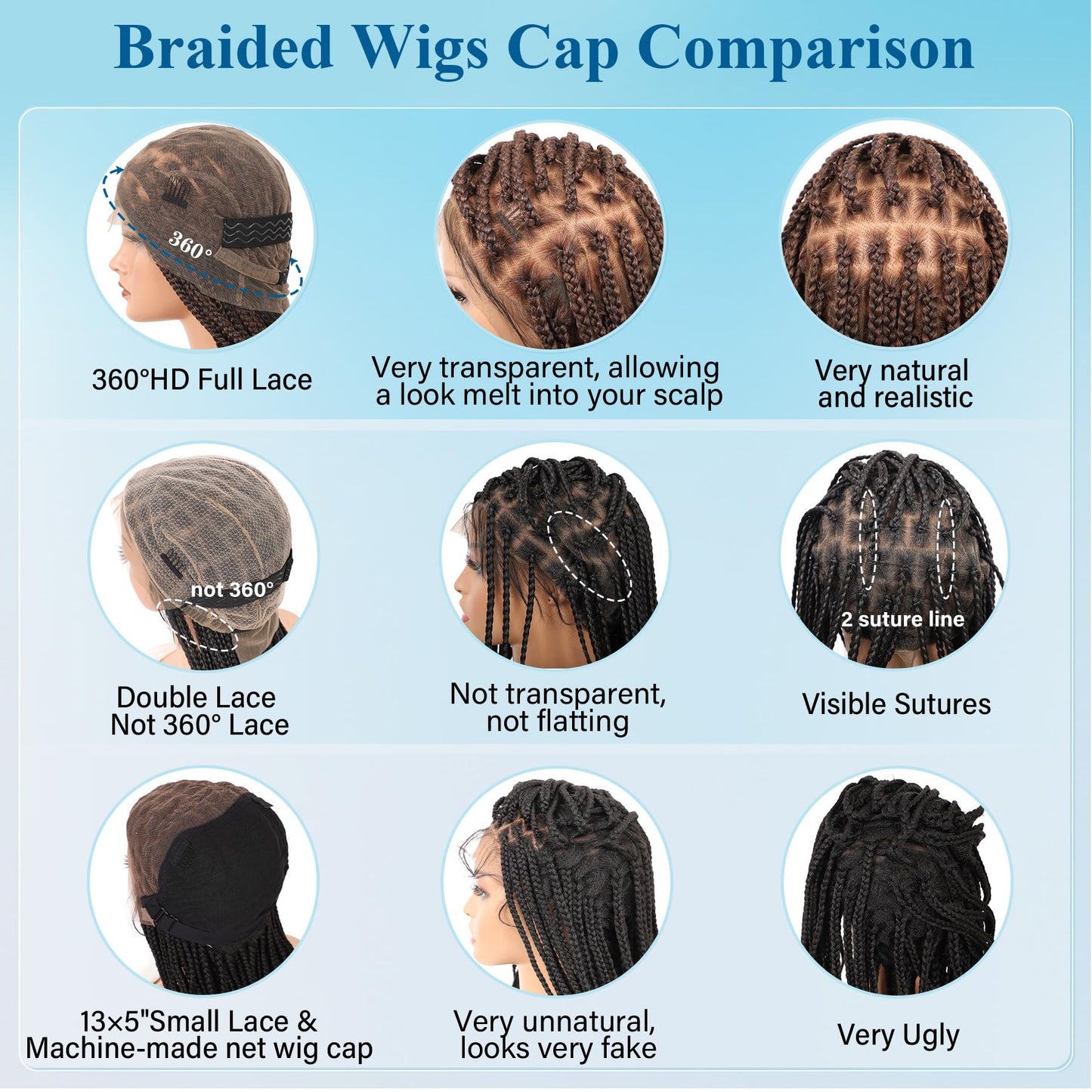 Olymei 360° Hd Full Lace Knotless Braided Wigs for Women Box Braid Wig with Baby Hair Premium Synthetic Long Brown Braided Lace Front Wigs 36Inch