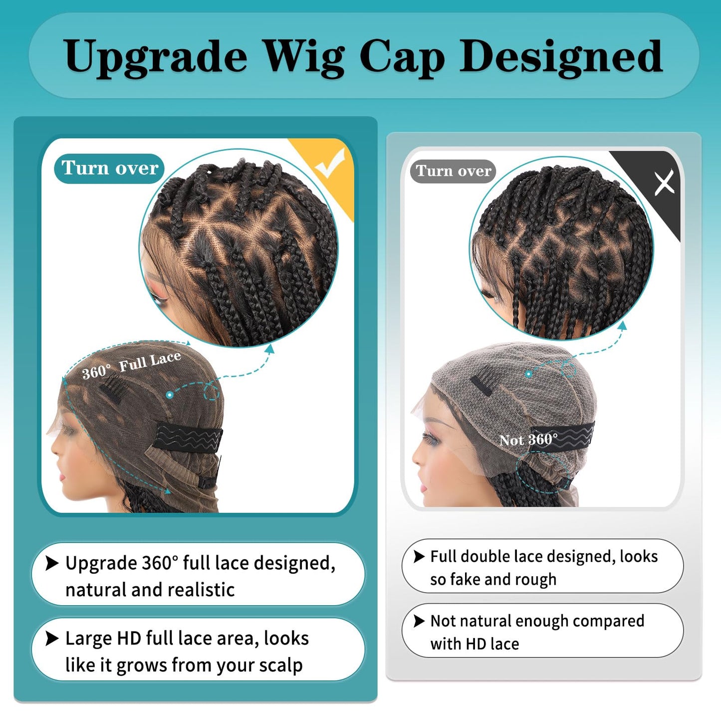 Kalyss HD Full Lace Triangle Knotless Boho Braided Wigs for Women 360 Lace Front Box Braided Wigs with Baby Hair Black Premium Synthetic Knotless Braid Wig 36"