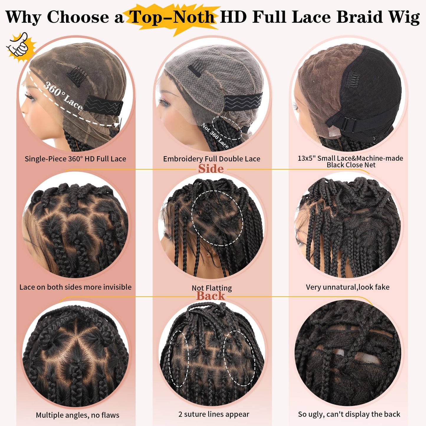 Lexqui 360° HD Full Lace Braided Wigs for Black Women Box Braid Wig Large Triangle Knotless Lace Braid Wig Synthetic Hair Lace Front Braided Wigs with Baby Hair 36" Black