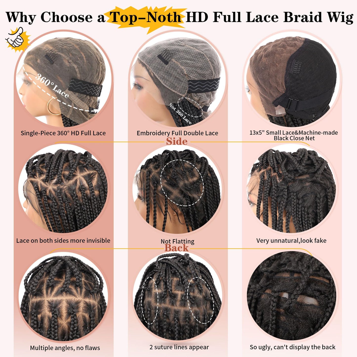 Lexqui 360° HD Full Lace Knotless Braided Wigs for Women Box Braid Wig Synthetic Hair Lace Front Braided Wigs with Baby Hair Braid Wig 36 Inch Black