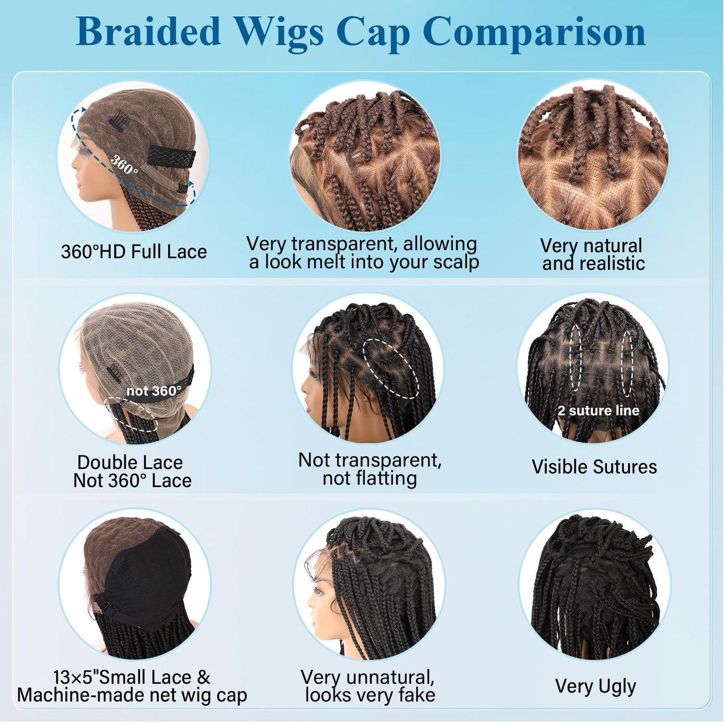 Olymei 360° Hd Full Lace Braided Wigs for Women Triangle Knotless Braided Wigs with Curly End with Baby Hair Box Braid Wig Premium Synthetic Braid Lace Front Wig Brown 36"