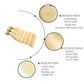 LAPONDAI 613 Blonde 3 Bundles Human Hair Straight Hair (18 20 22) 8A Brazilian Body Wave Blonde Human Hair Bundle 100% Virgin Remy Hair 613 Bundles Human Hair Extensions (#613 Straight)