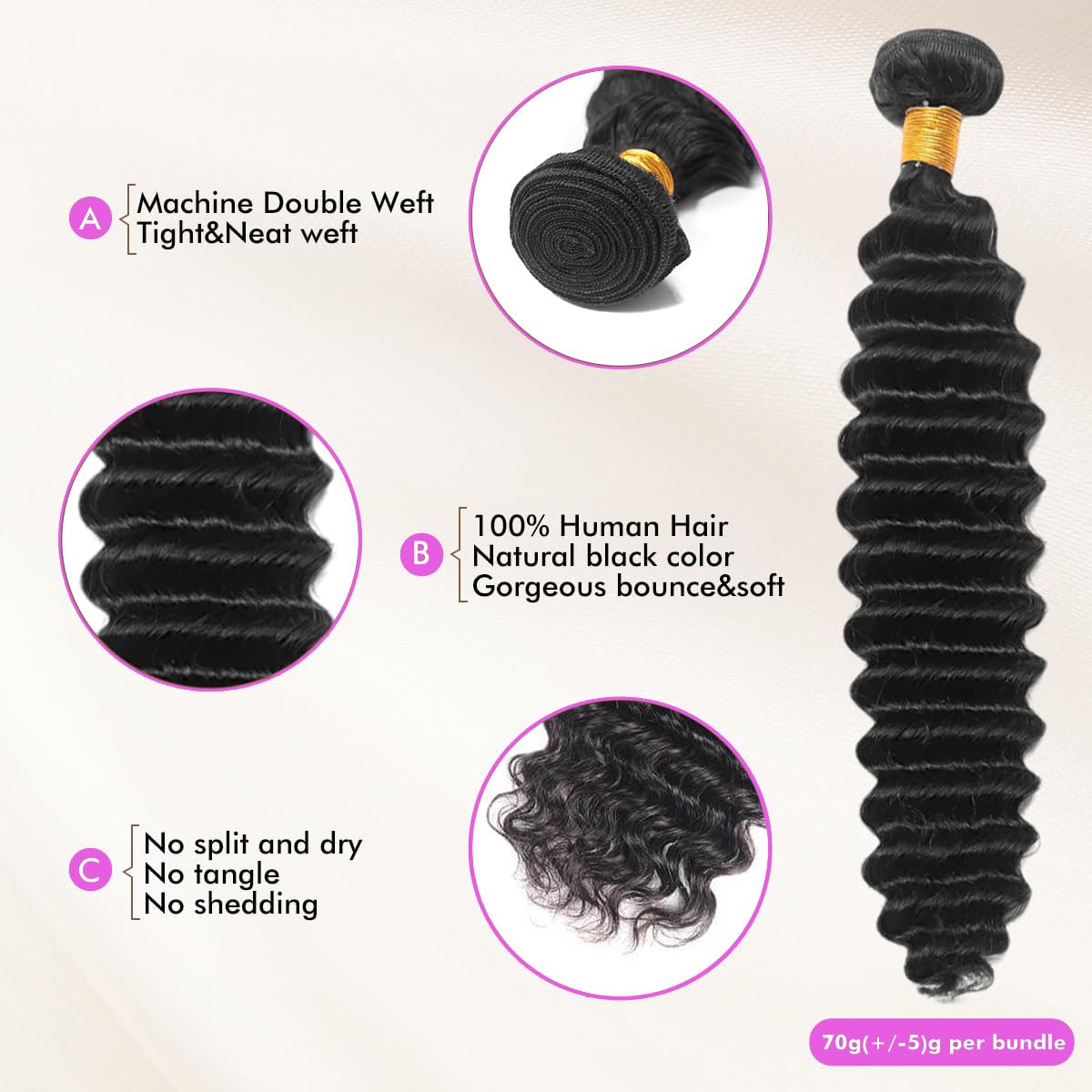 Bexclent Deep Wave Human Hair Bundles 8 10 12 Inch 100% Unprocessed Brazilian Virgin Hair Wet and Wavy Quick Weave Hair Extensions for Women Natural Black
