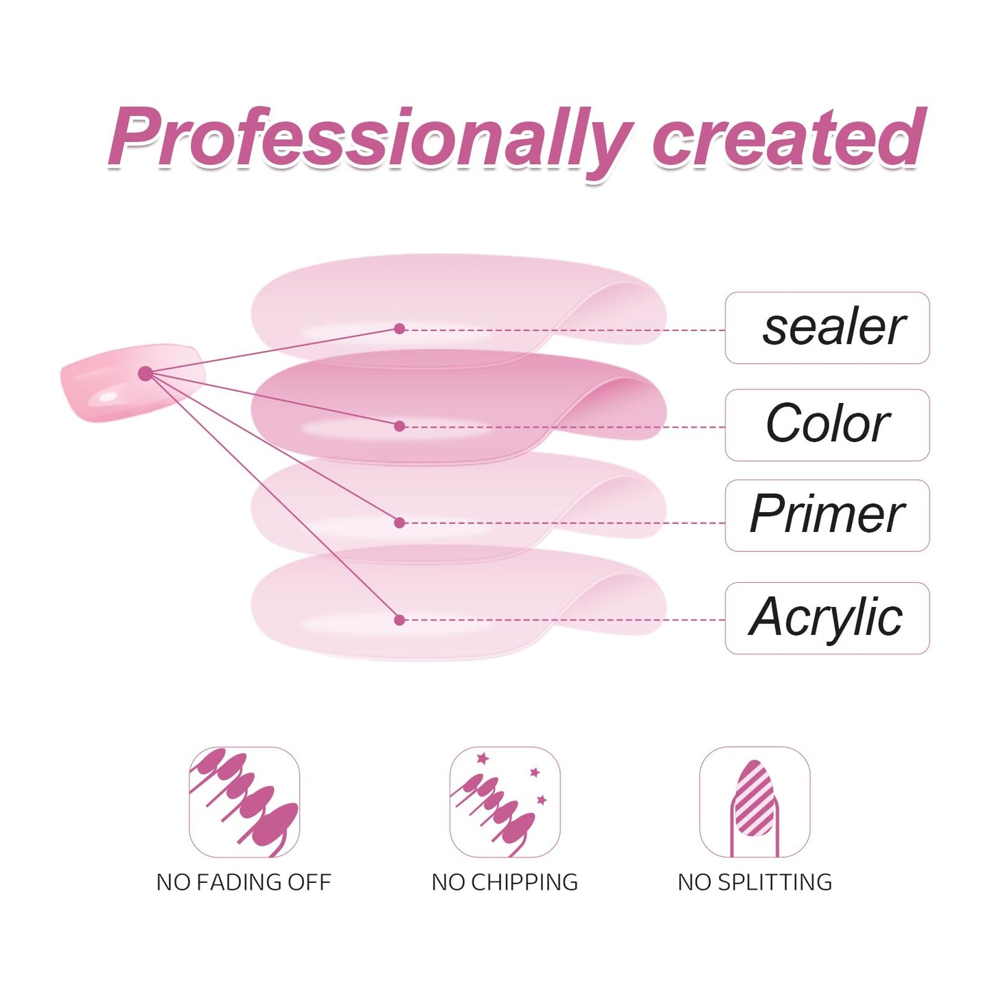 RTKHFZE Press on Nails Long Square Shape Fake Nails with 3D Polka Dots and French Tip Design False Nails,Nude Glue on Nails Gift for Holiday/Christmas Day/Daughter/Party/Valentine'S Day