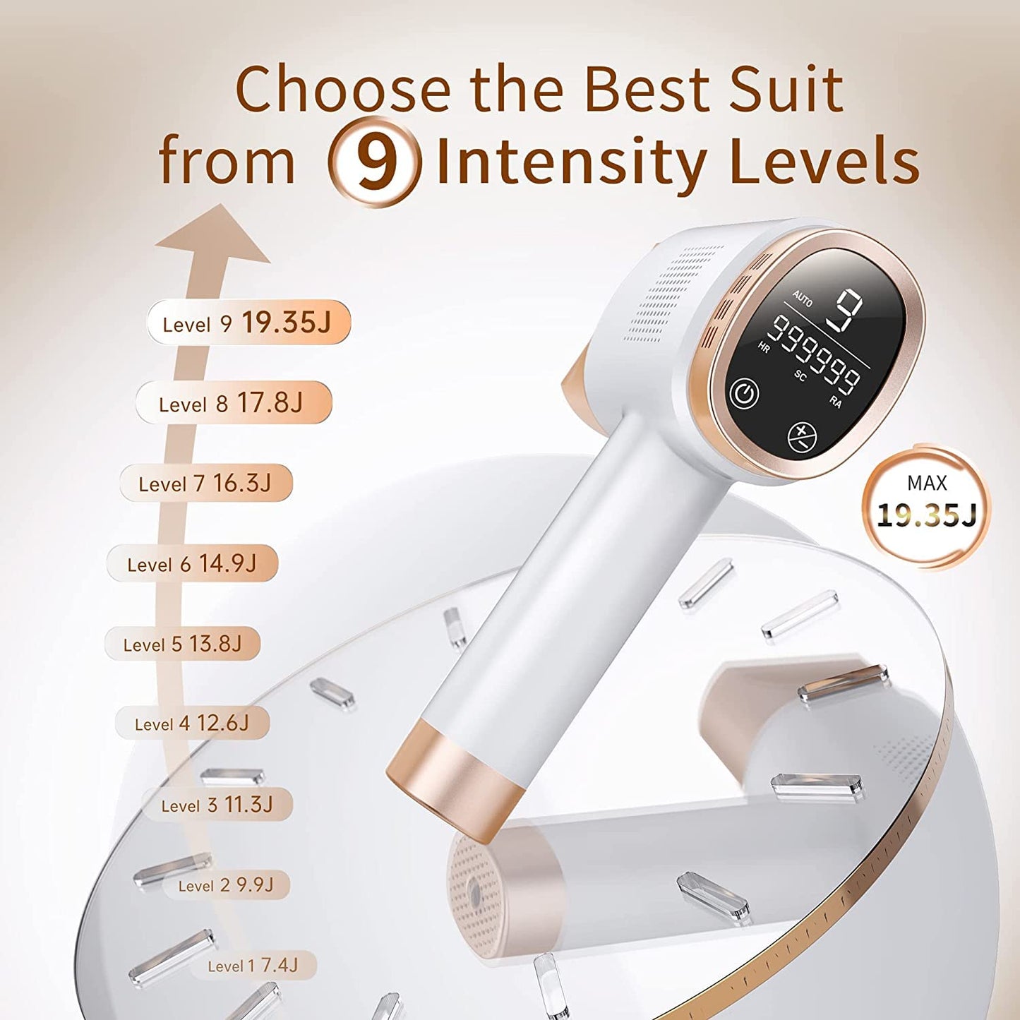 Aopvui IPL Laser Hair Removal for Women and Men, Permanent at-Home Hair Removal Device 999900 Flashes Hair Remover for Whole Body Use