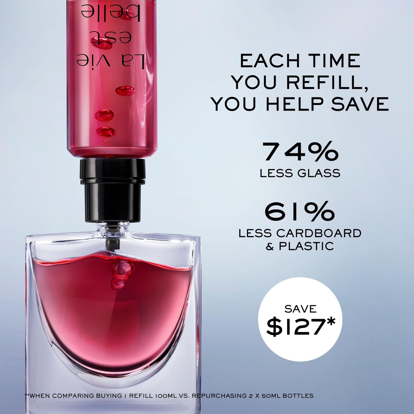 Lancôme La Vie Est Belle L'Elixir Eau de Parfum - Long Lasting Fragrance with Raspberry, Violet & Cocoa Butter - Floral Women's Perfume - 3.4 Fl Oz