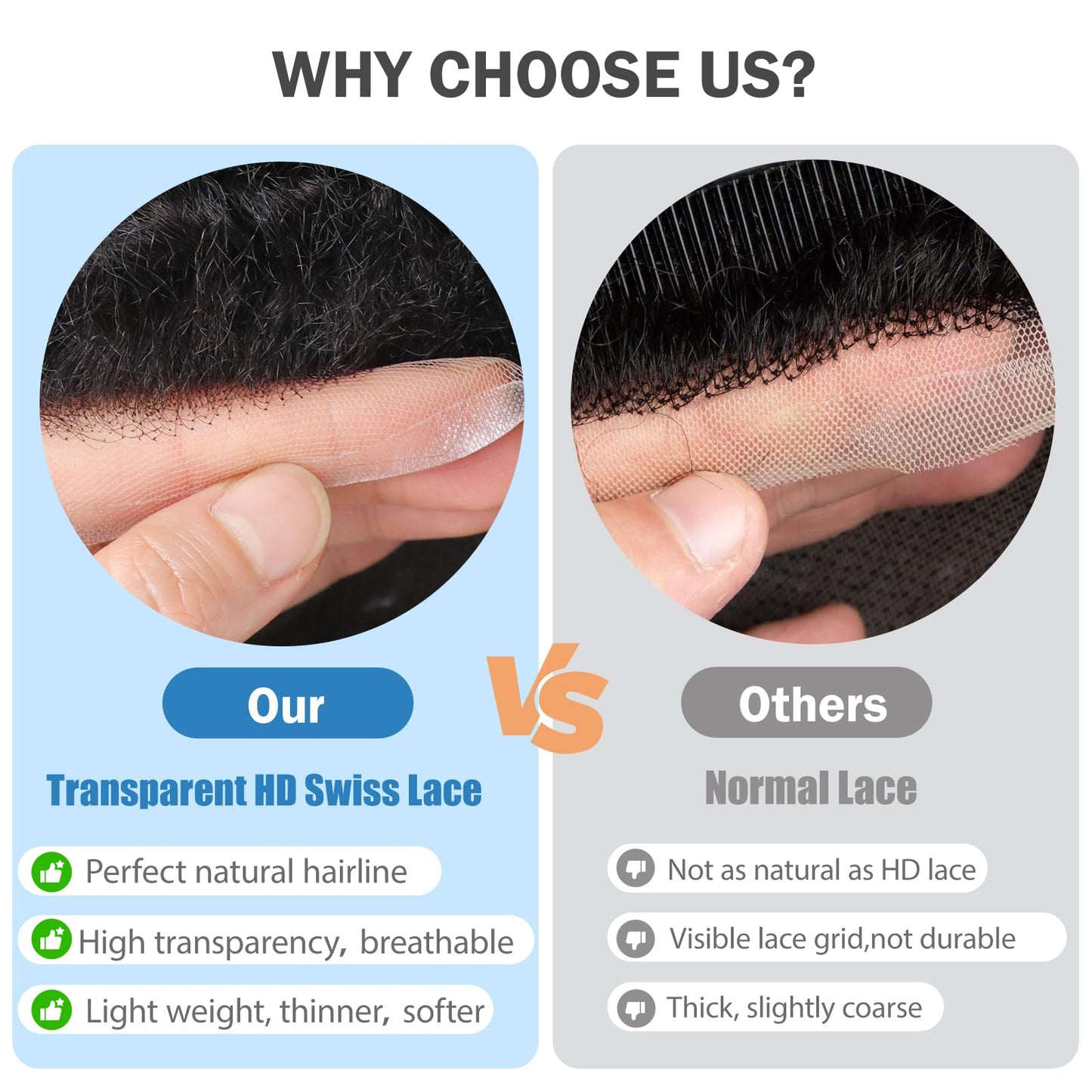 lumeng Male Afro Curly Toupee Mens Wig Braid 12mm Wave 360 Curly Men Hair Unit 1B Off Black 100% Human Hair piece 8x10inch Men's Hair Replacement Systems Transparent HD Swiss Lace