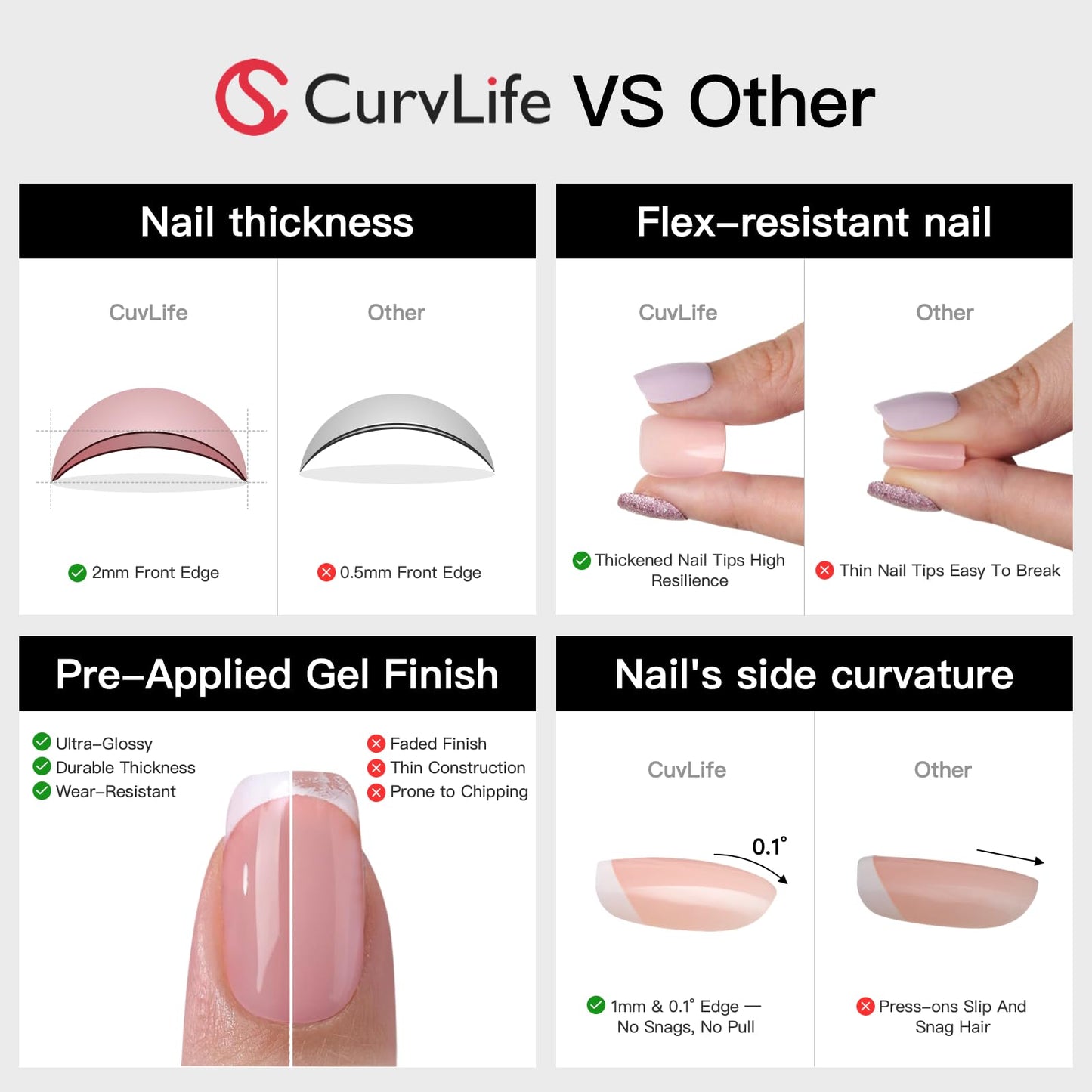Curvlife Press on Nails Acrylic Fake Nails with Short Square Red skull Design Full Cover False Nails Reusable Nail Kit with Nail Glue Adhesive Tabs Glue on Nails