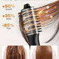 7MAGIC Hair Dryer Brush & 6 in 1 Hair Styler, Silver, 110 Volts, 1200 Watts, Ionic Technology, Fast Drying, Multi Styler for Straight, Wavy, Curly, and Coily Hair