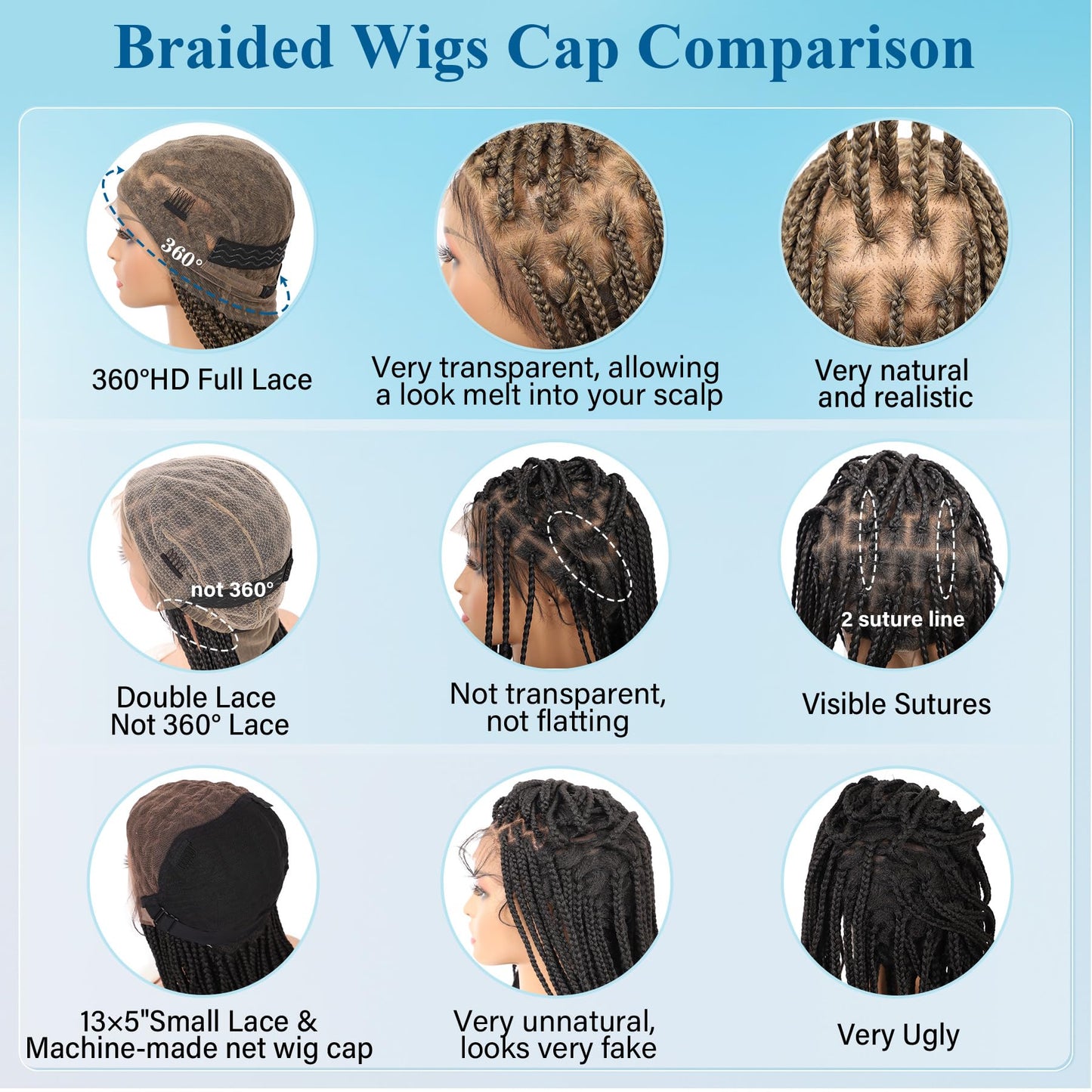 Olymei 360° Hd Full Lace Knotless Braided Wigs for Women Box Braid Wig with Baby Hair Premium Synthetic Long Light Brown Braided Lace Front Wigs 36Inch