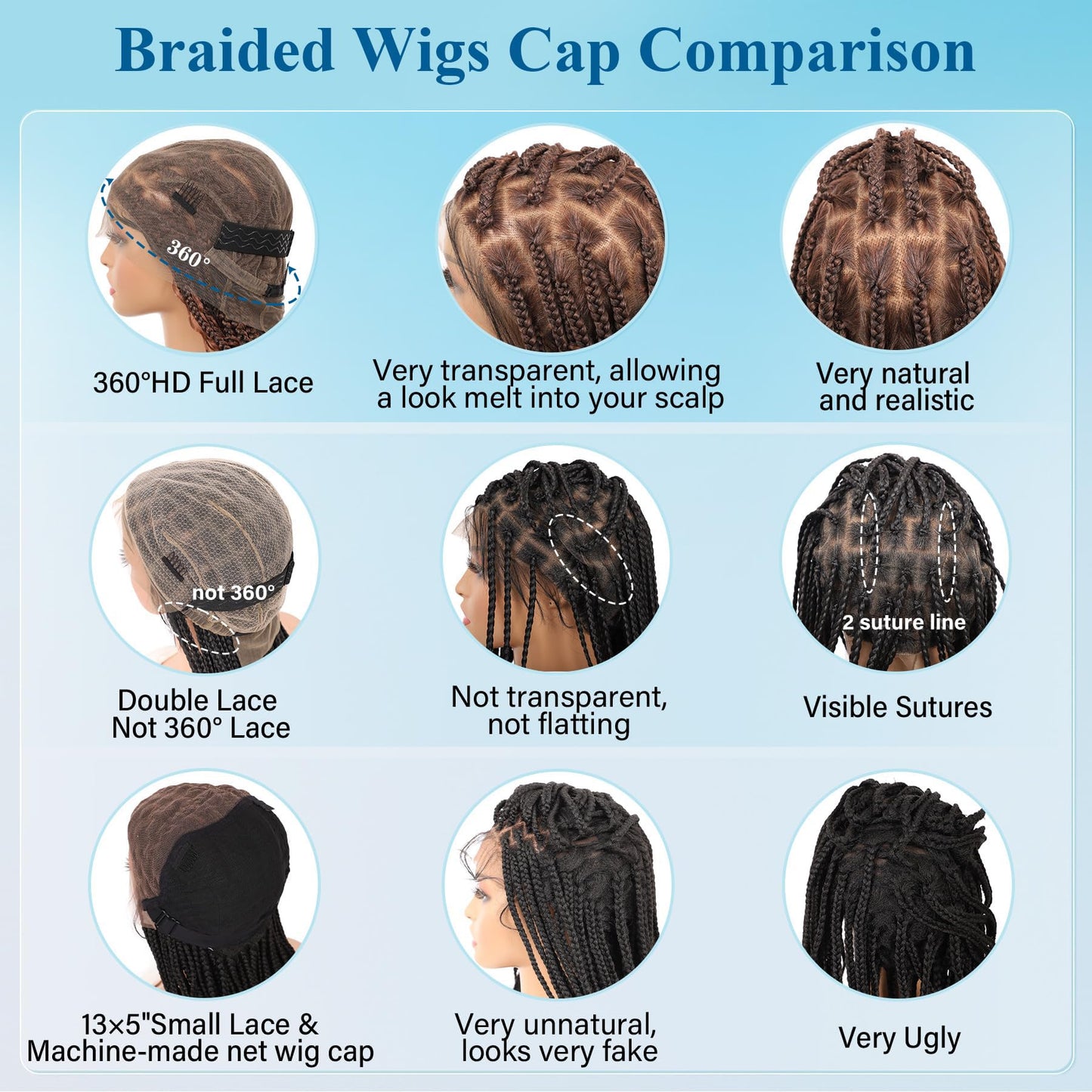 Olymei 360° HD Full Lace Knotless Braided Wigs for Black Women Boho Braided Wigs with Baby Hair Box Braid Wig Premium Synthetic Braid Lace Front Wig with Curly End Brown 36"
