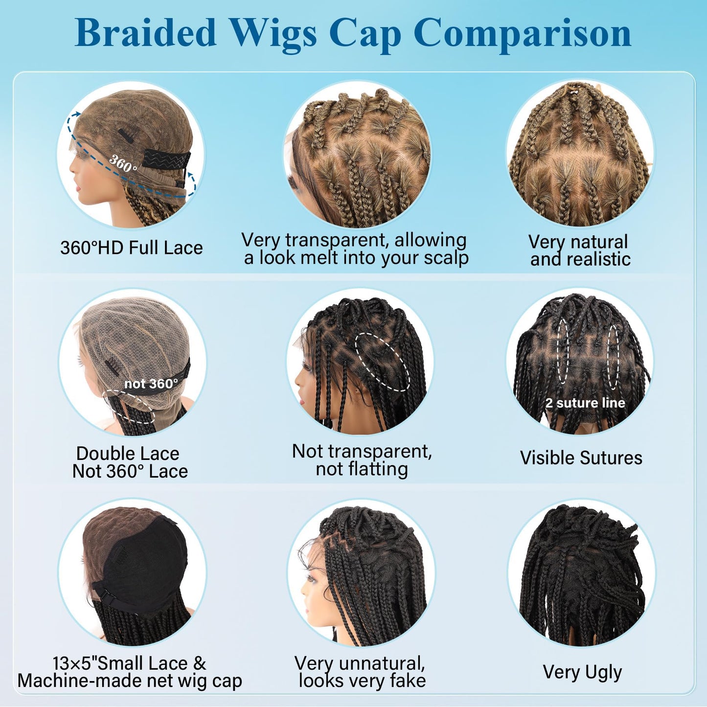 Olymei 360° HD Full Lace Front Knotless Braided Wigs for Black Women Boho Braided Wigs with Baby Hair Box Braid Wig Premium Synthetic Braid Lace Front Wig with Curly End Light Brown 36"