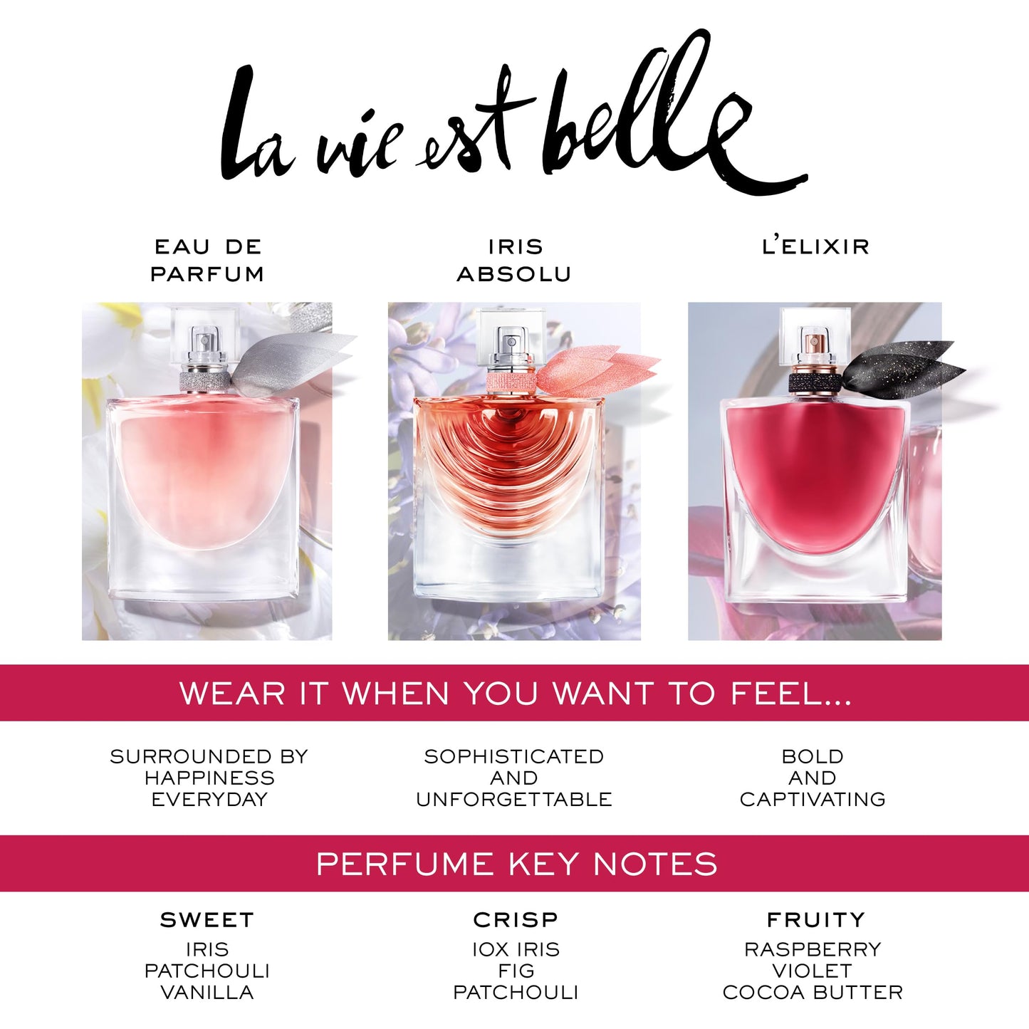 Lancôme La Vie Est Belle L'Elixir Eau de Parfum - Long Lasting Fragrance with Raspberry, Violet & Cocoa Butter - Floral Women's Perfume - 3.4 Fl Oz
