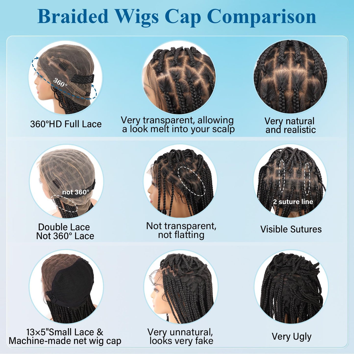 Olymei 360° HD Full Lace Front Knotless Braided Wigs for Black Women Boho Braided Wigs with Baby Hair Box Braid Wig Premium Synthetic Braid Lace Front Wig with Curly End Black 36"