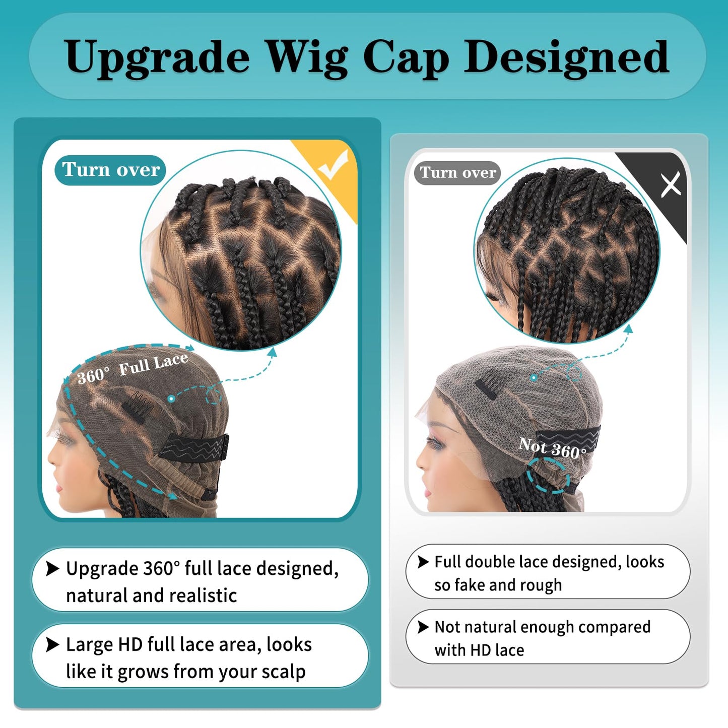 Kalyss HD Full Lace Boho Braided Wigs for Women 360 Lace Front Box Braided Wigs with Baby Hair Black Premium Synthetic Knotless Braid Wig 36"