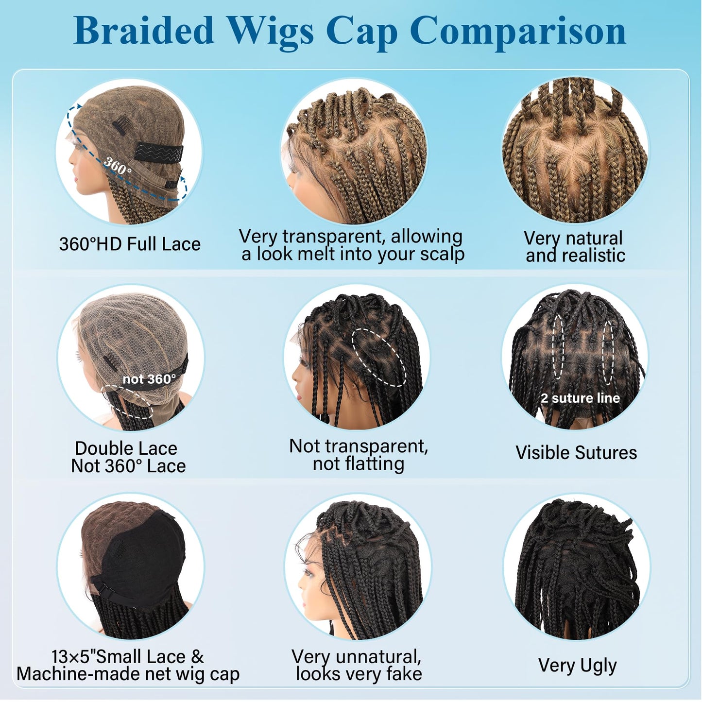 Olymei 360° Hd Full Lace Braided Wigs for Women Triangle Knotless Braided Wigs with Curly End with Baby Hair Box Braid Wig Premium Synthetic Braid Lace Front Wig Light Brown 36"