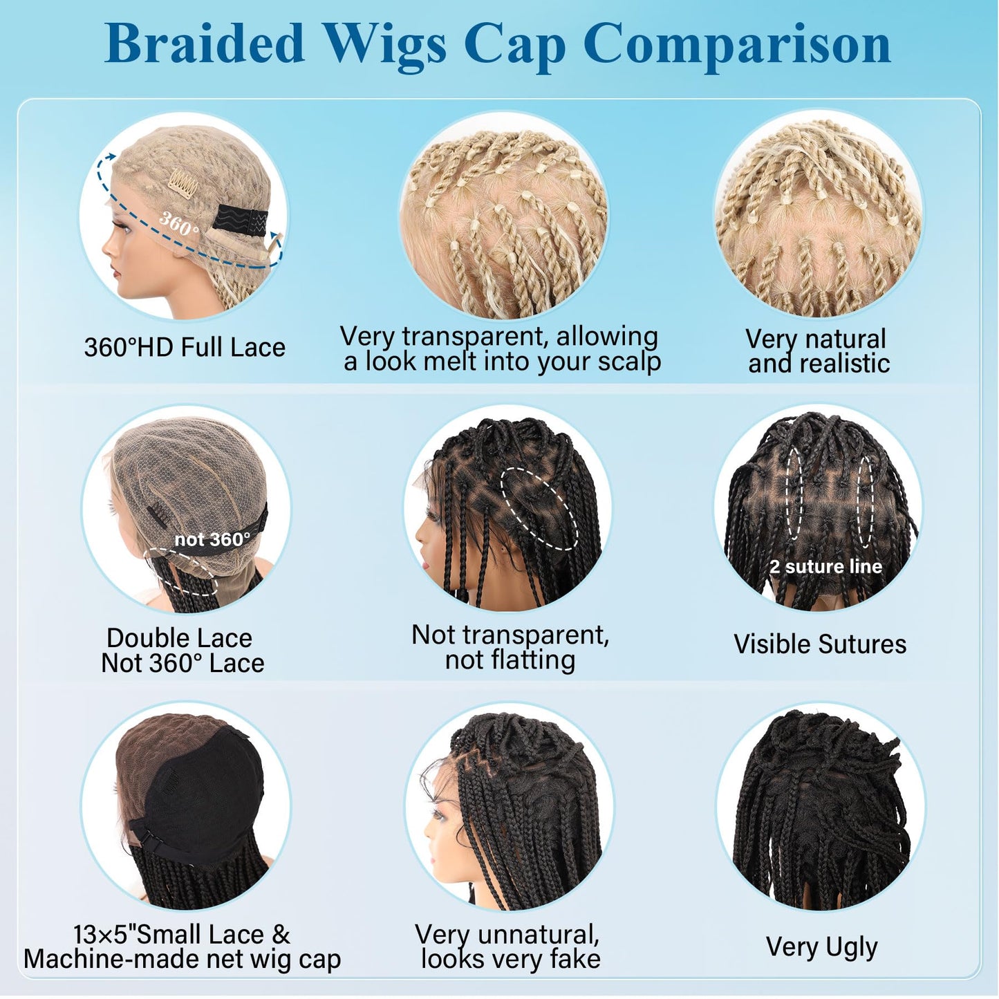 Olymei 360° HD Full Lace Braided Wigs for Women Knotless Boho Braided Wigs Twisted Braids Lace Wig with Baby Hair Premium Synthetic Braided Lace Front Wigs 36" Light Brown Ombre Blonde