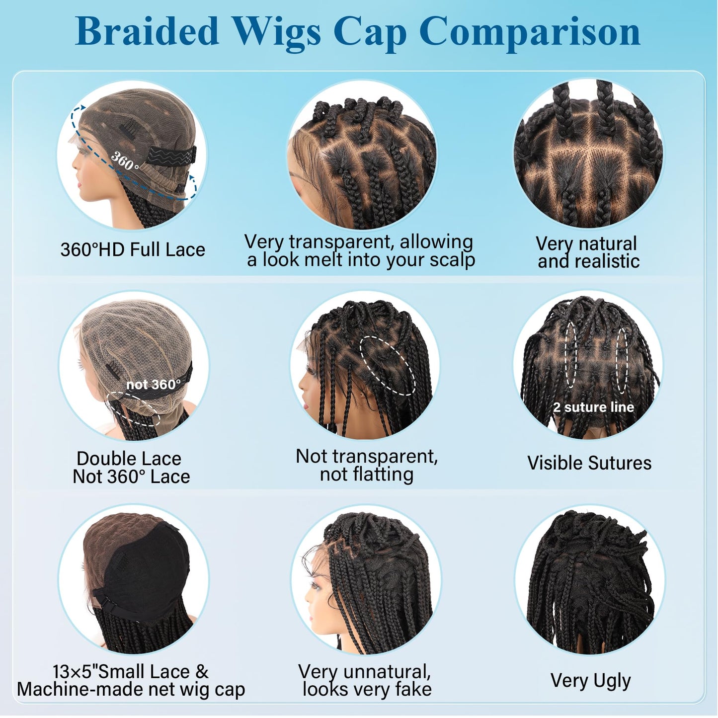Olymei 360° HD Full Lace Large Square Knotless Braided Wigs for Women Box Braid Wig with Baby Hair Long Black Premium Synthetic Braided Lace Front Wigs 36"