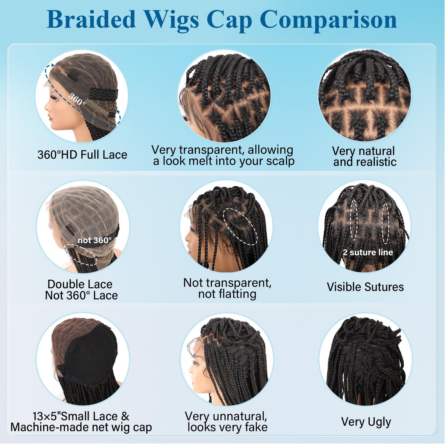 Olymei HD Full Lace Knotless Braided Wigs for Black Women Box Braid Wig Boho Curly Ends Braided Wigs with Baby Hair Premium Synthetic Boho Braided Wig,36 Inch 360° HD Full Lace