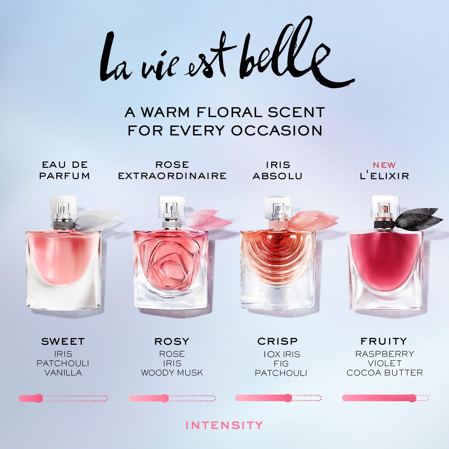 Lancôme La Vie Est Belle L'Elixir Eau de Parfum - Long Lasting Fragrance with Raspberry, Violet & Cocoa Butter - Floral Women's Perfume - 3.4 Fl Oz