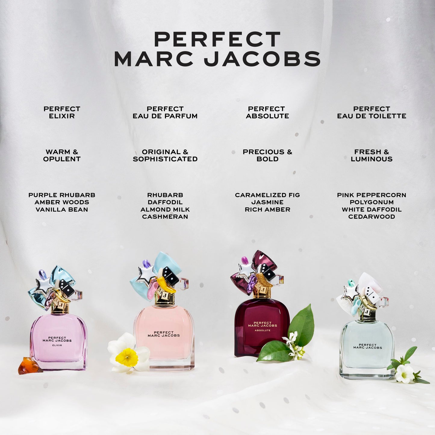 Marc Jacobs Perfect Eau de Parfum 5 fl oz