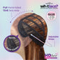 Sensationnel What Lace 13X6 Wigs - Latisha Lacefrontal Hand Tied Glueless Synthetic With Natural Density Preplucked Hairline (Jet Black 1)